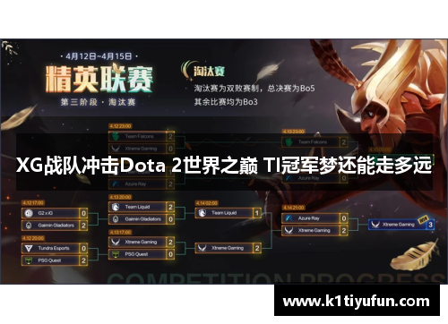 XG战队冲击Dota 2世界之巅 TI冠军梦还能走多远